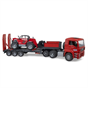 Man TGA Low Loader Truck with Manitou Telescopic Loader MLT 63
