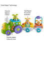 Fisher-Price Bright Beats Learning Train