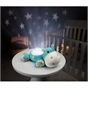 Fisher-Price Hippo Night Light Projector