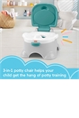 Fisher-Price 3-in-1 Potty