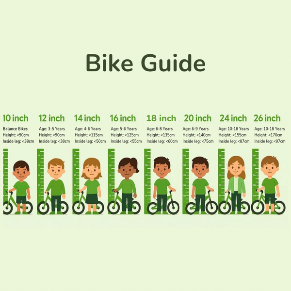 bike helmet size for 1 year old Radio Flyer Toddler and Children's Helmet, CPSC Safety Certified, Universal Kids Bicycle Safety Helmet, Ages 25, Multiple Colors Available : Sports & Outdoors Toddler helmet is designed to keep budding riders comfortable Kids Bike Helmet Sizes: Size