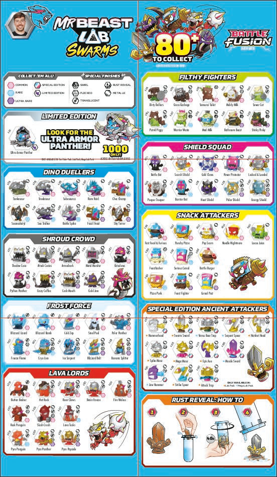 Mrbeast Lab Swarms Battle Fusion Series Mega Lab 14 Pack Assortment