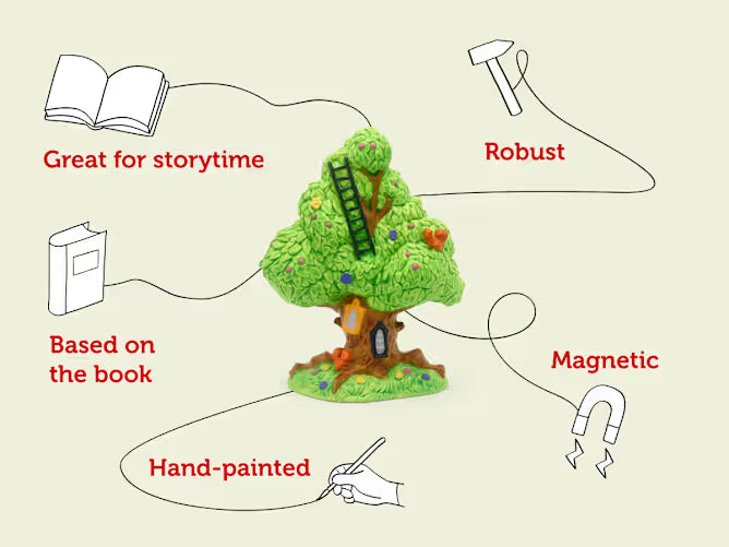 Tonies Magic Faraway Tree - The Enchanted Wood By Enid Blyton