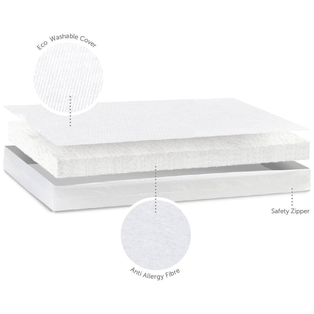 Baby Elegance Eco Fibre Cot Bed Mattress