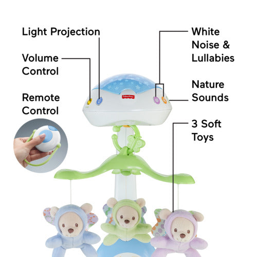 Fisher-Price Butterfly Dreams 3-In-1 Newborn Baby Light Projector Mobile