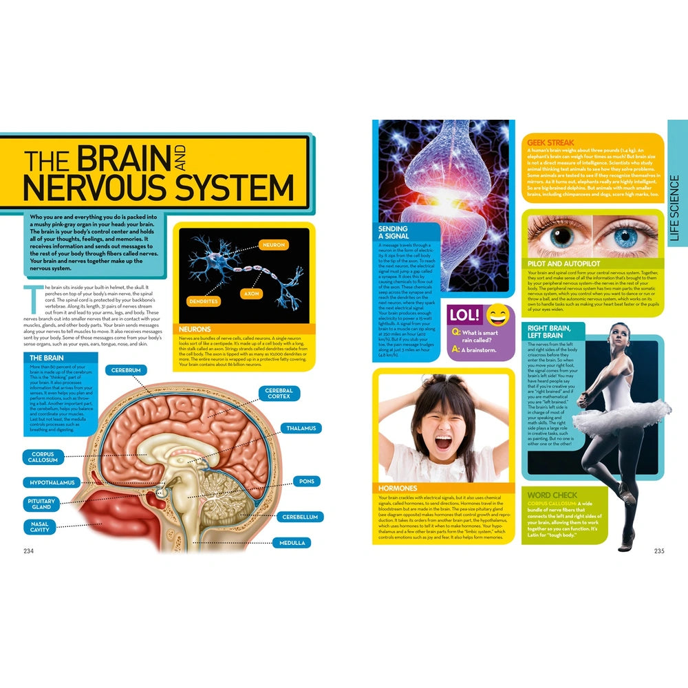 National Geographic Science Encyclopedia Hardback Book