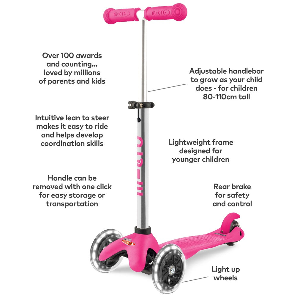 Mini Micro Plus Pink (Led)