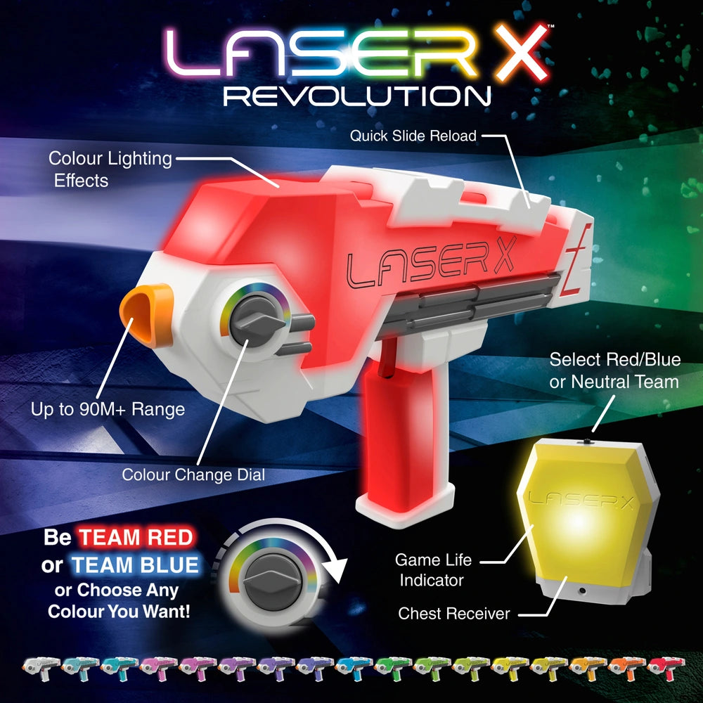 Laser X Revolution Laser Tag Double Blasters 2 Pack