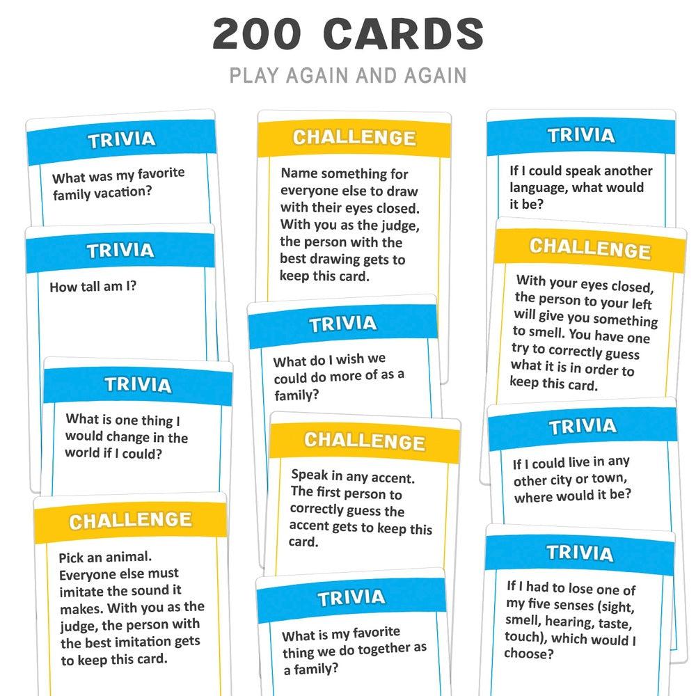 Do You Really Know Your Family? Board Game