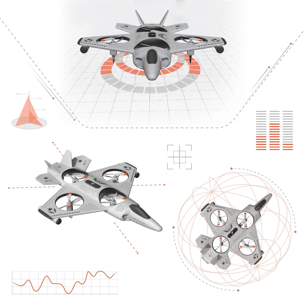 Sharper Image Thunderbolt Jet X-2 Remote Control Stunt Drone