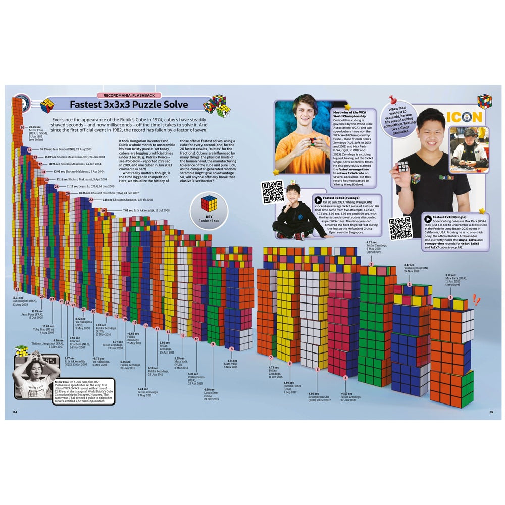 Guinness World Records 2025 Hardback Book
