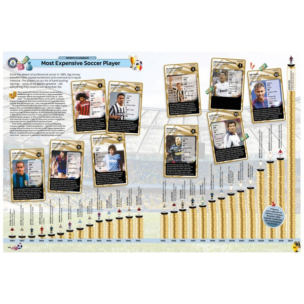 Guinness World Records 2025 Hardback Book