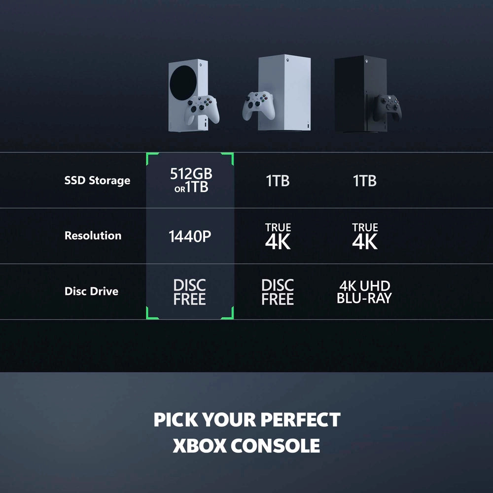 Xbox Series S 512Gb Console