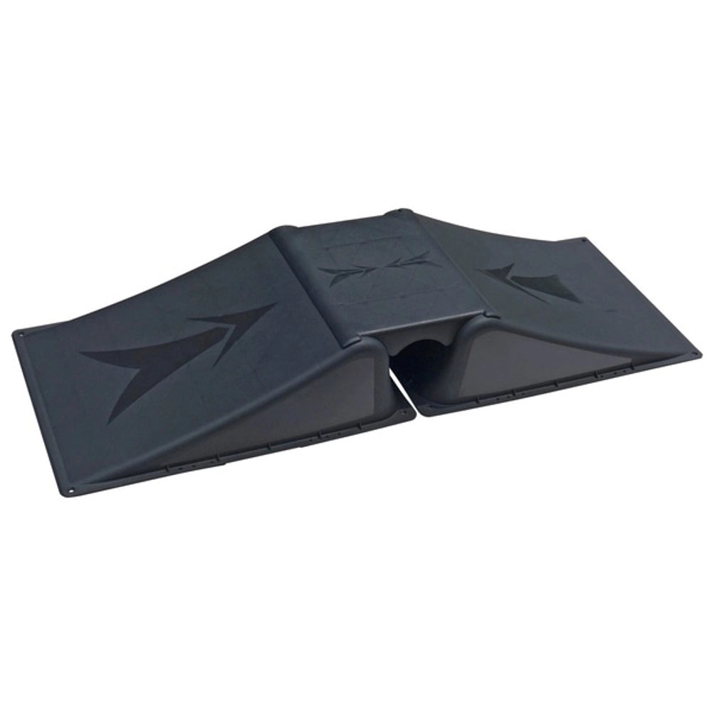 Multi-Ramp Set