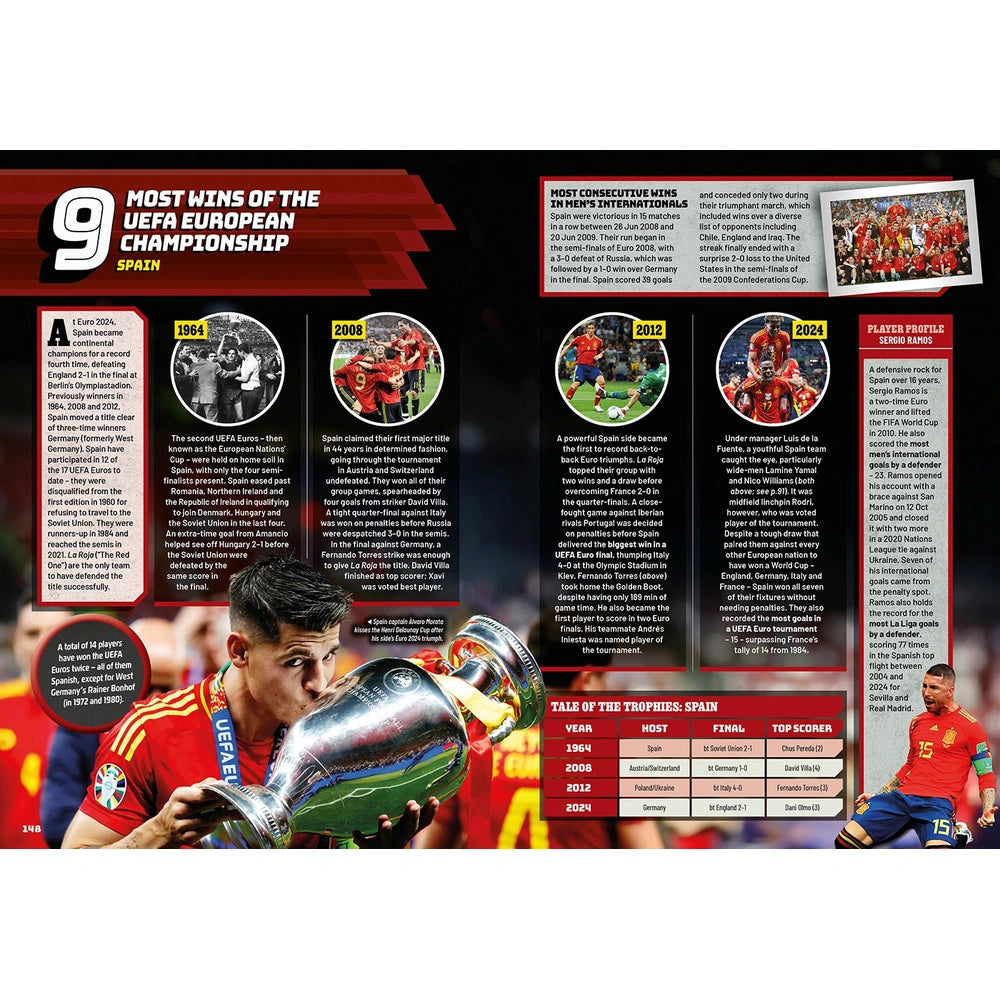 Guinness World Records: Football Edition 2026 Book