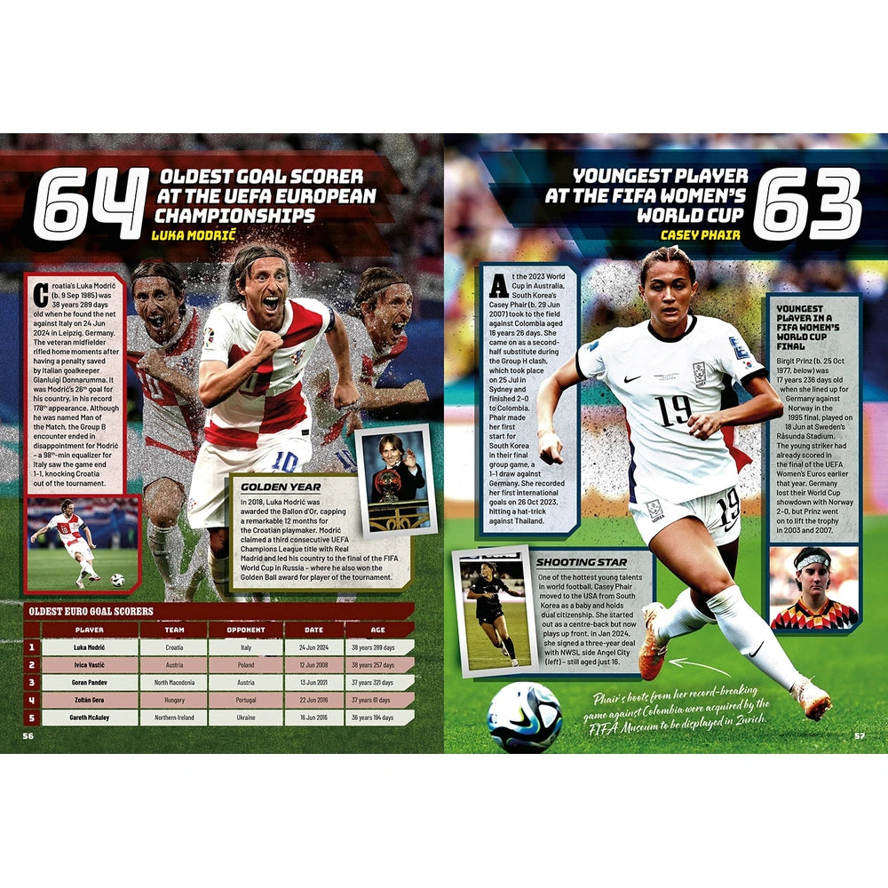 Guinness World Records: Football Edition 2026 Book