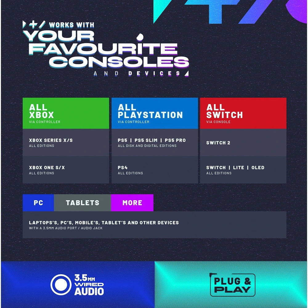 Stealth Panther Led Light-Up Multi-Format Gaming Headset - White