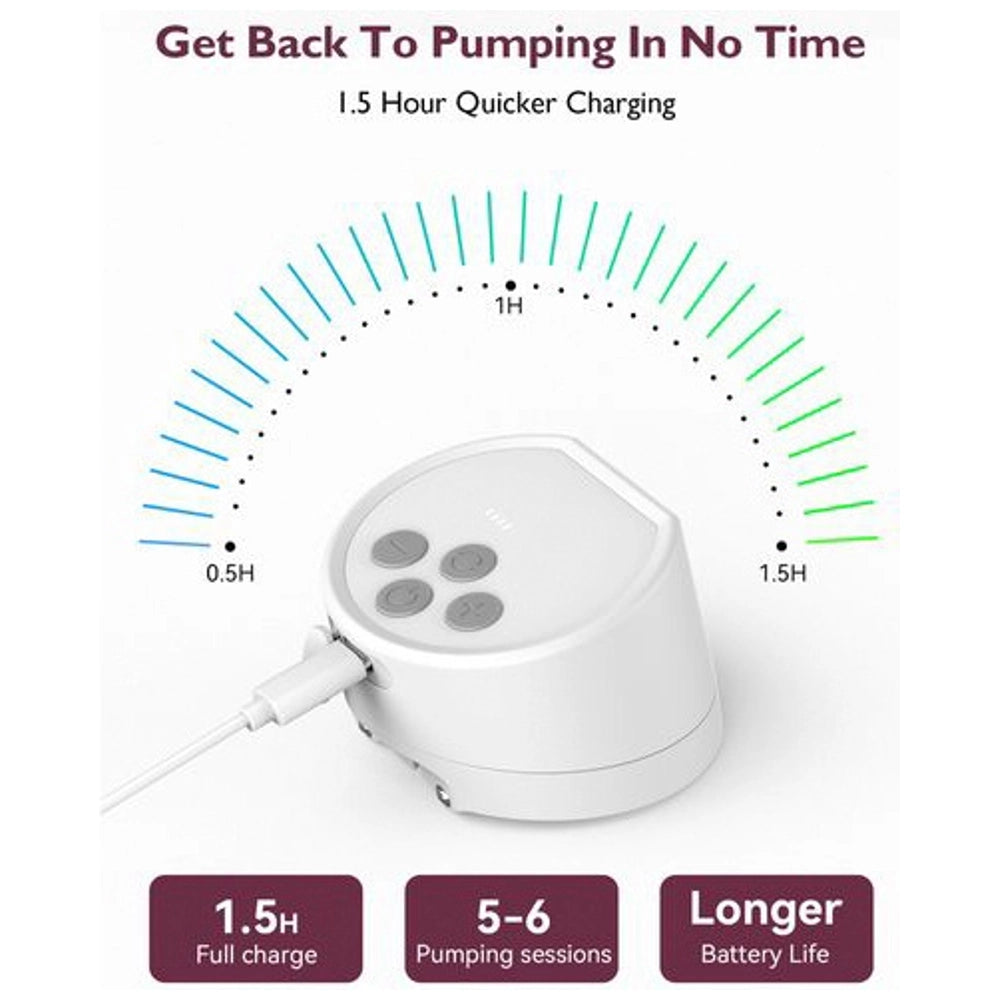 Momcozy S12 Pro Double Breast Pump Set