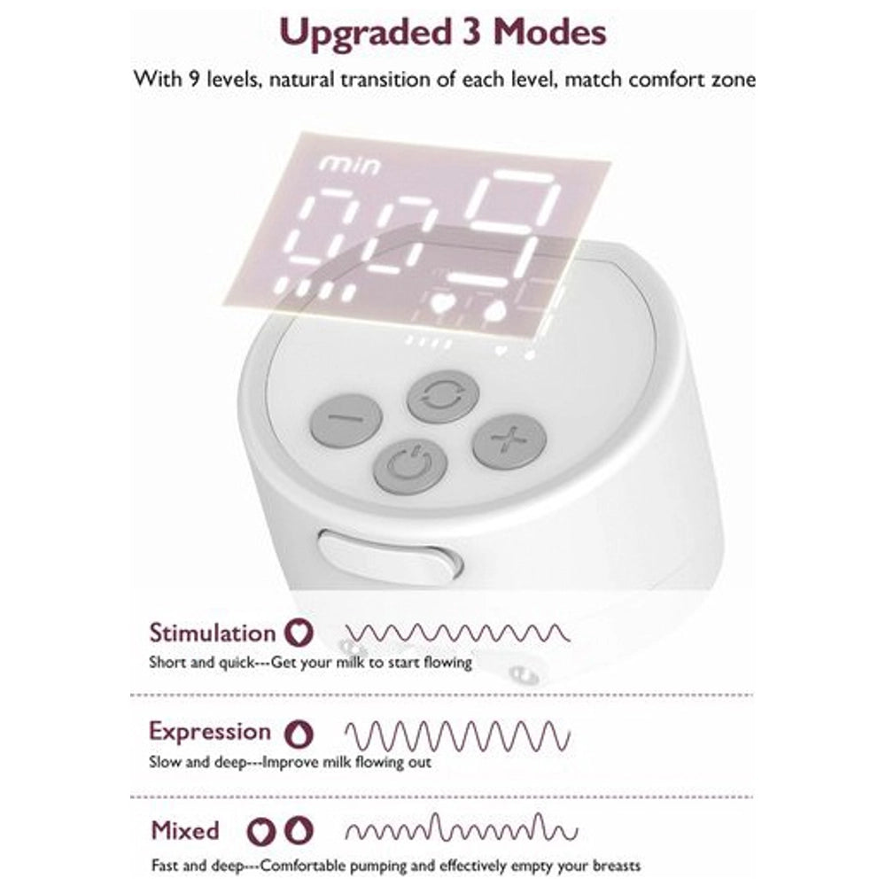 Momcozy S12 Pro Double Breast Pump Set