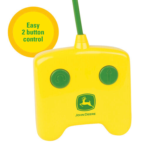 Remote Control Johnny