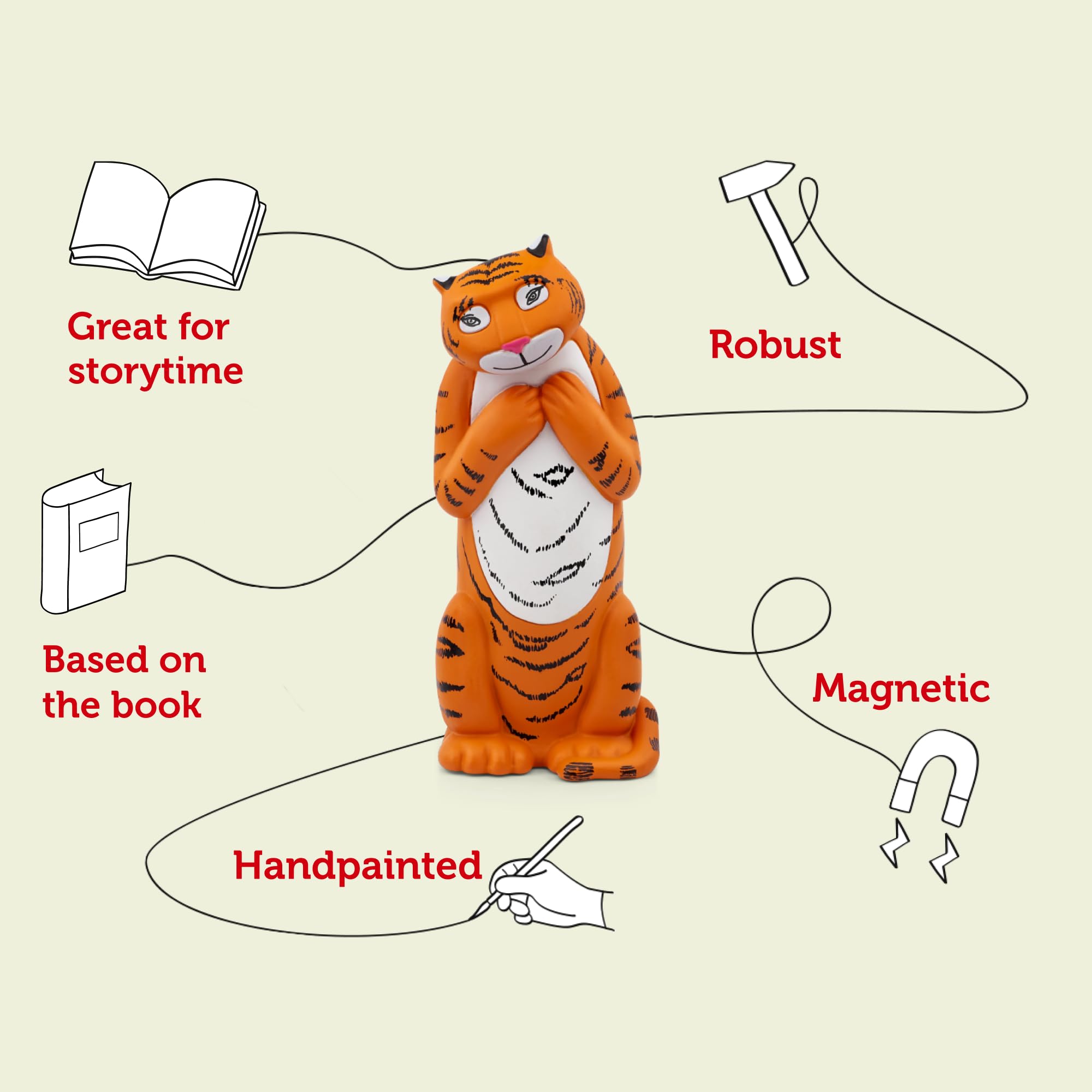 Tonies The Tiger Who Came To Tea And Other Stories By Judith Kerr