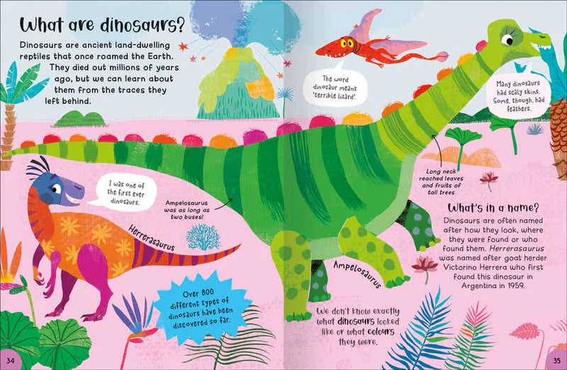 Encyclopedia Of Incredible Things