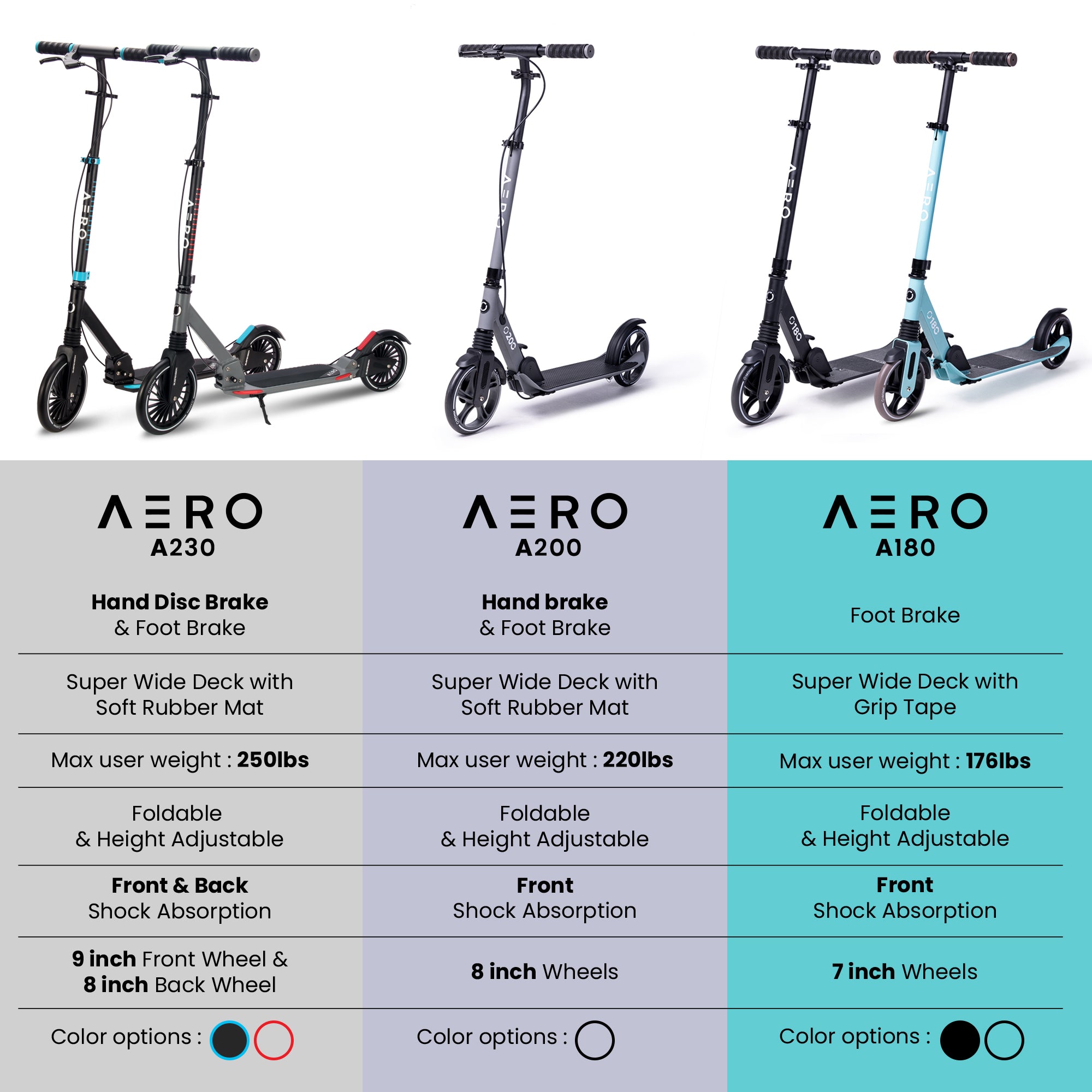 Aero A230 Folding Scooter