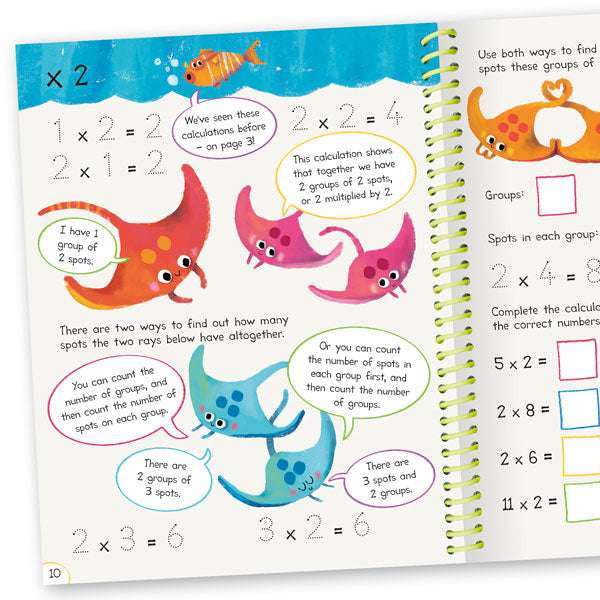 Get Set Go: Know Your Maths