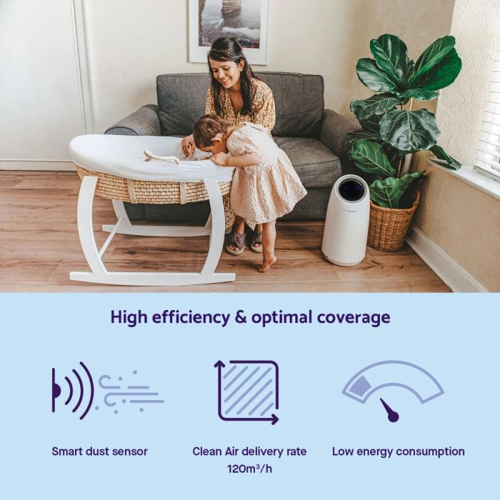 Clevapure Air Purifier