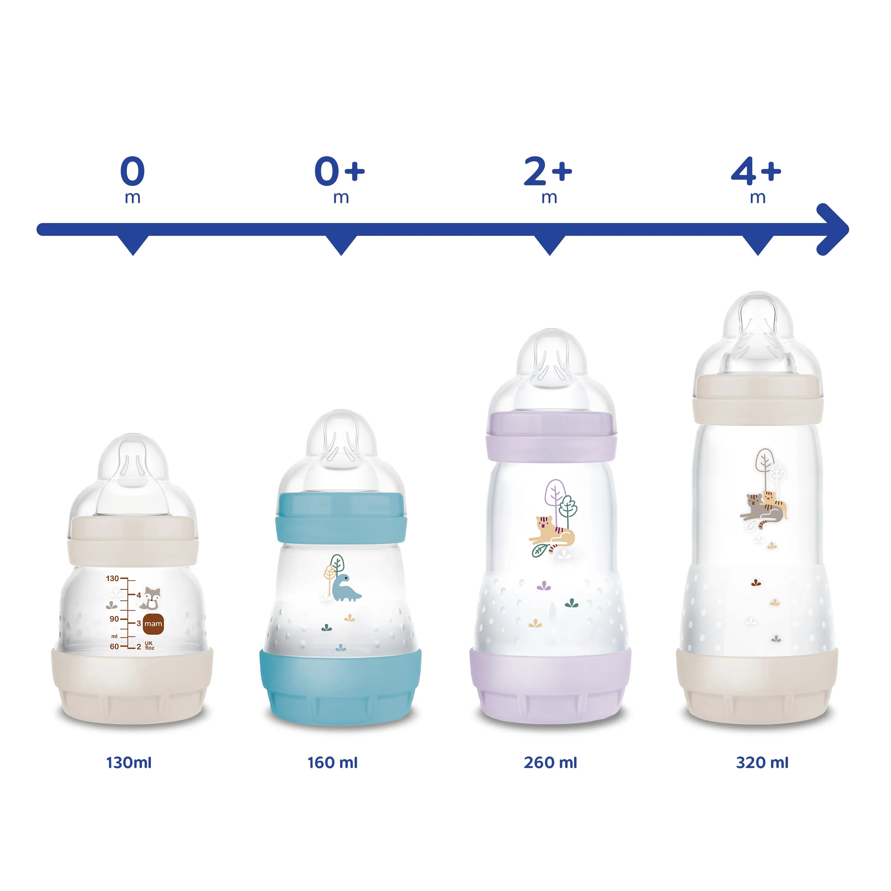Mam Welcome To The World Unisex Gift Set Neutral