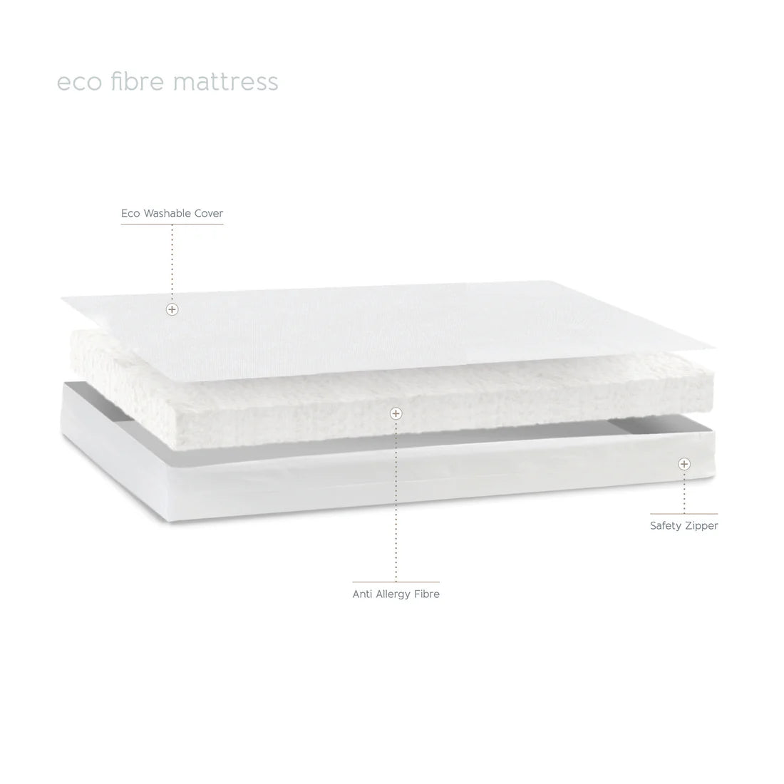 Eco Fibre Foldable Travel Cot Mattress – 66 X 94Cm