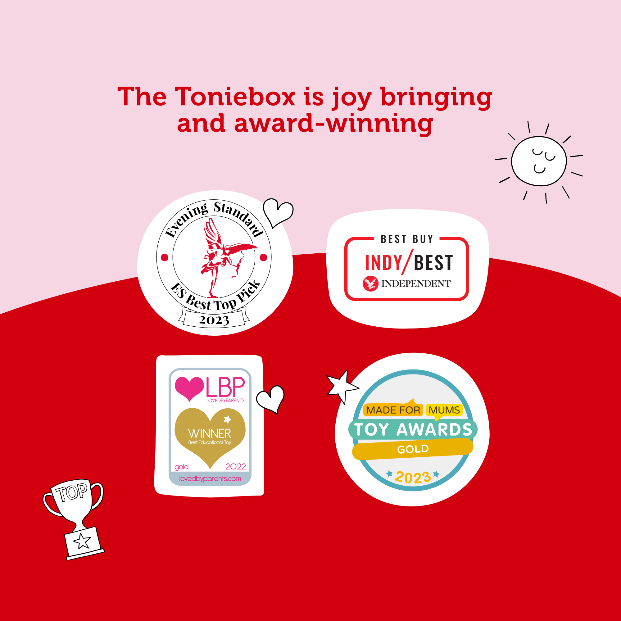 Tonies Inside Out Joy