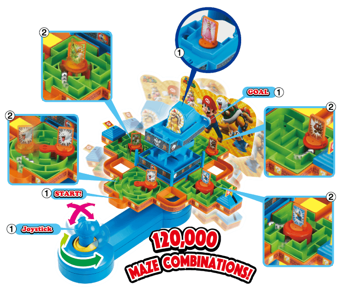 Super Mario Maze Game Dx Deluxe